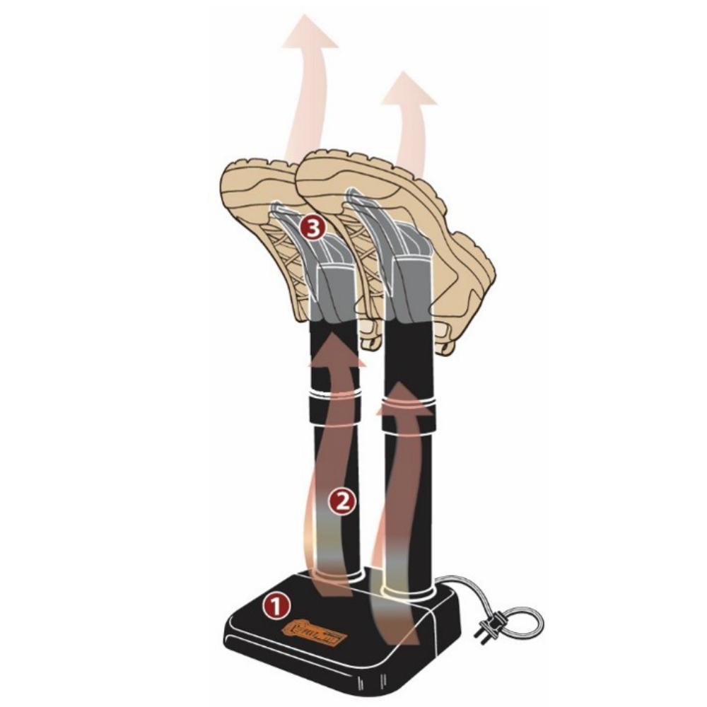 PEET Dryer SafeKeeping Dryer and Dehumidifier for Gun