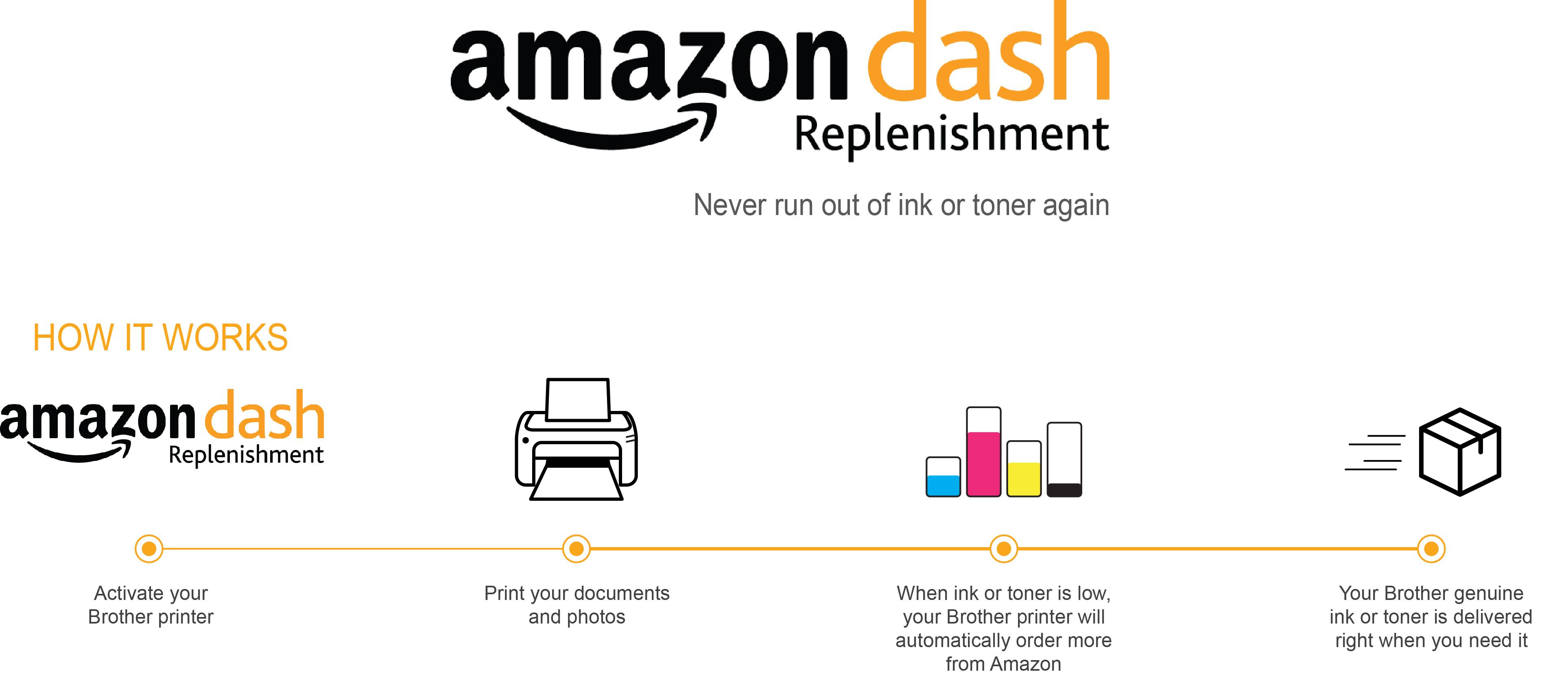 Iso/iec 19752 Standard