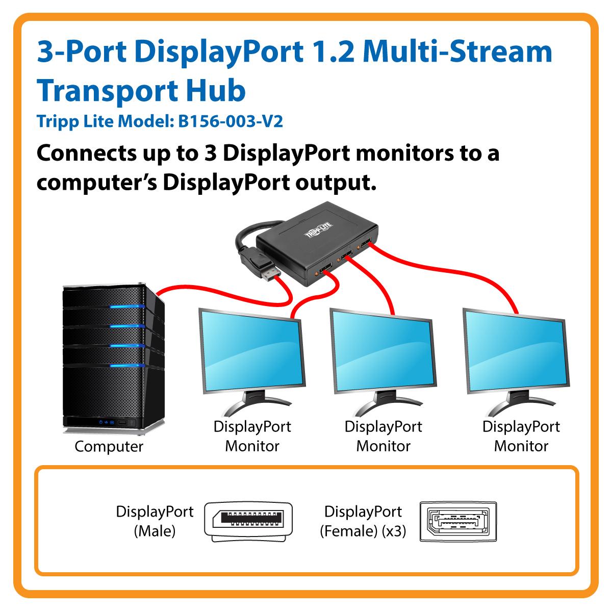 Tripp Lite 3Port DisplayPort MultiStream Transport (MST