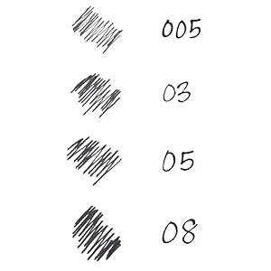 Advanced Ink for Exceptional Fade-Resistant Color