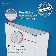 DuraHinge and DuraEdge