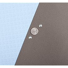 Precision cutting, precise cuts