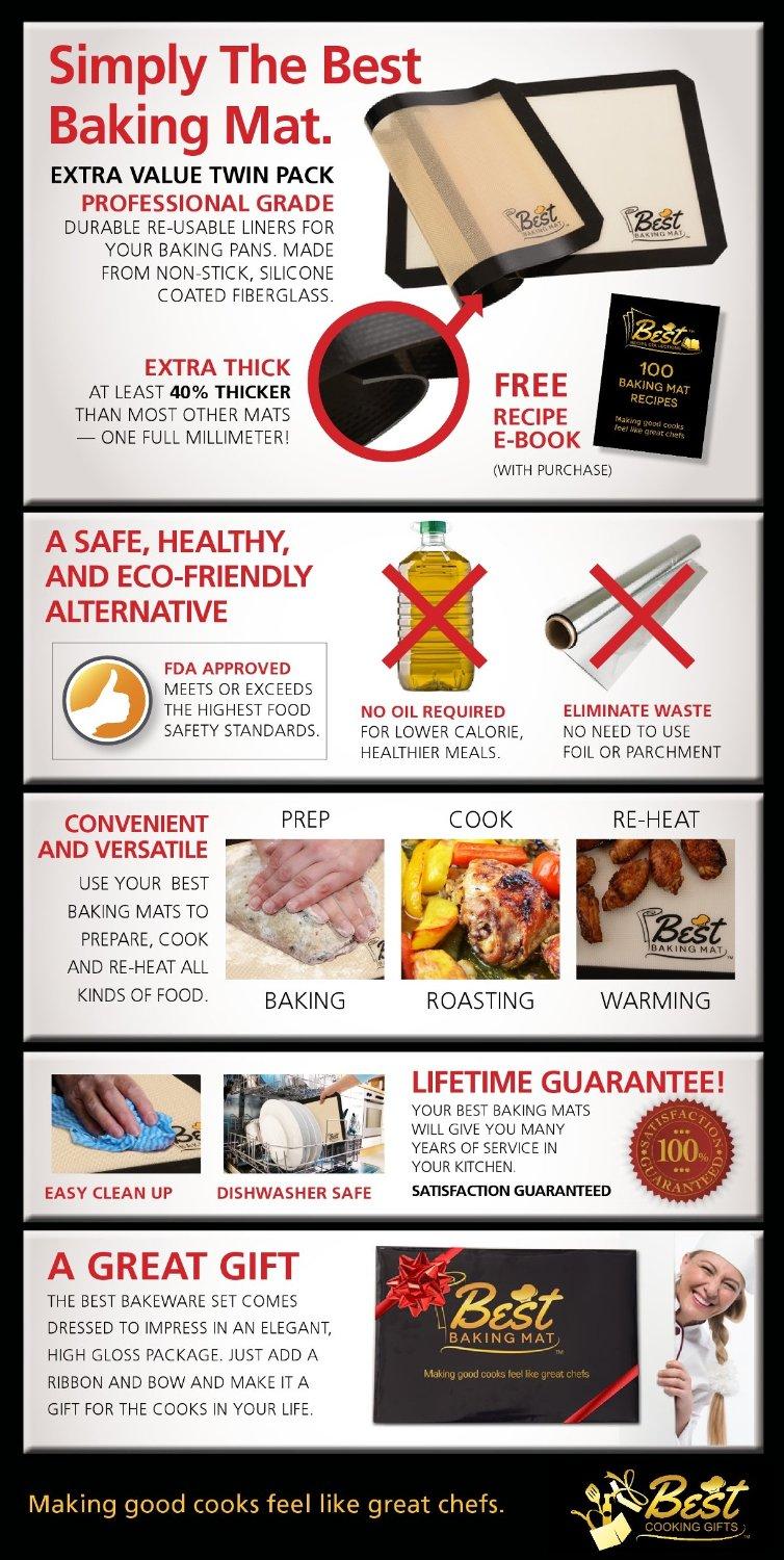 Silicone Baking Mat Set of 2 NonStick Reusable Cookie