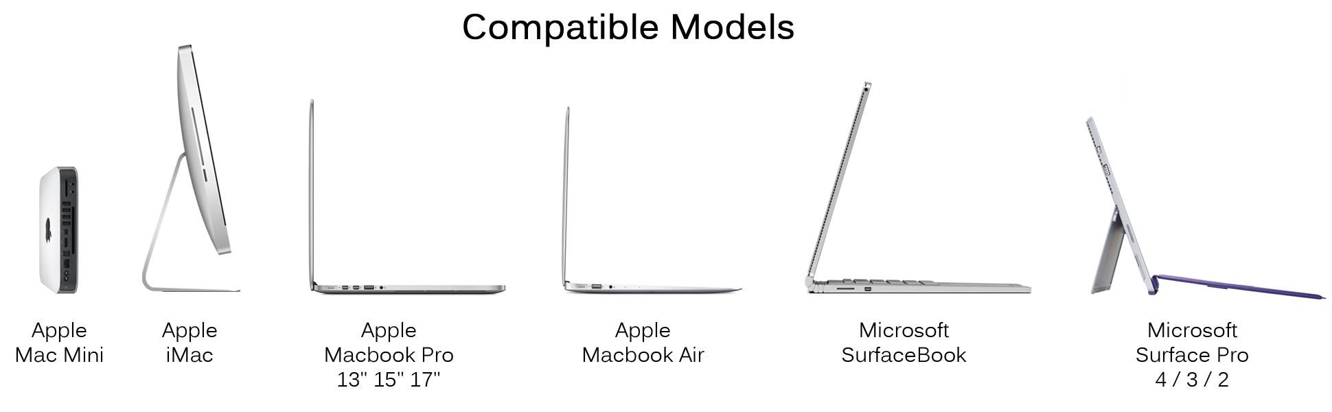 Imac Macbook Pro Gold Plated Fosmon Technology Hd14 Uk Thunderbolt Port Compatible Mini Displayport To Hdmi White To Hdmi Cable Adapter For Surface Pro 6 Ft Fosmon Mini Dp Mac Mini Thunderbolt Cables