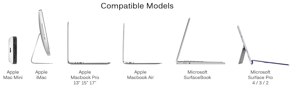 mini displayport to hdmi cable adapter thunderbolt minidp mdp port 4k resolution high speed apple