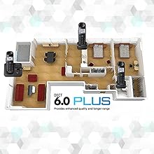 Panasonic KX-TGL433B DECT 6.0 PLUS range