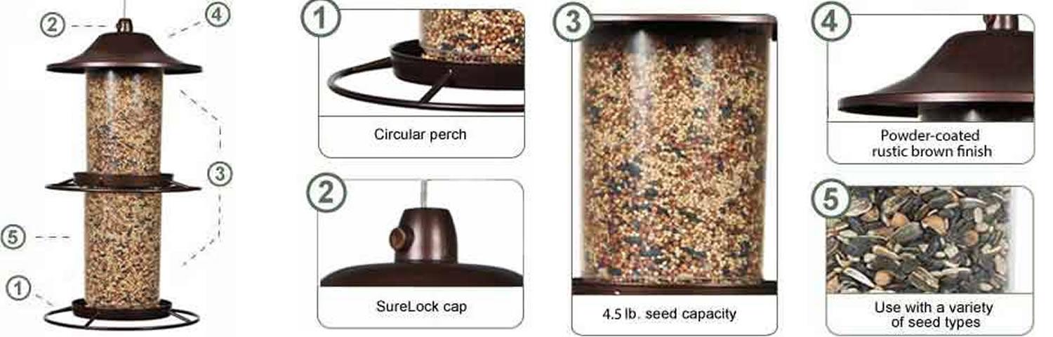 Perky Pet 325s Panorama Bird Feeder Amazon Mỹ Hangmy Fptshop
