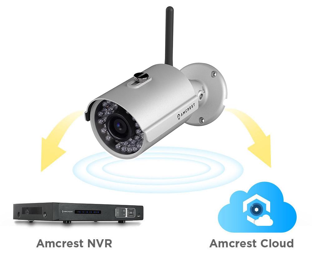 Amazon.com : Amcrest HDSeries Outdoor 720P WiFi Wireless