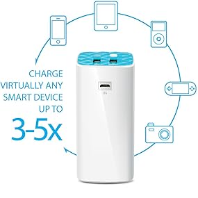 power bank , portable power, Recharge, charger , external power, portable charger, iphone, ipad