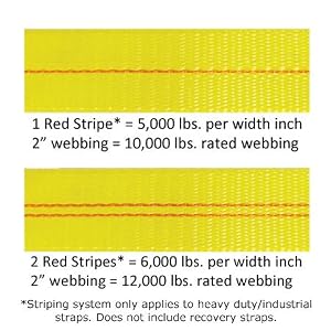 recovery strap, ratchet strap
