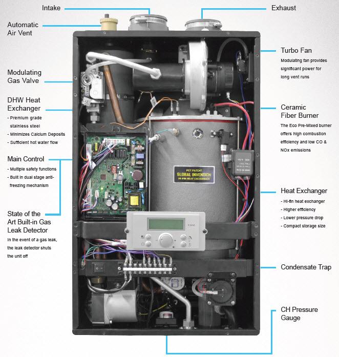 Westinghouse WBRCNG140W 140K BTU Space Heating Boiler with Optional
