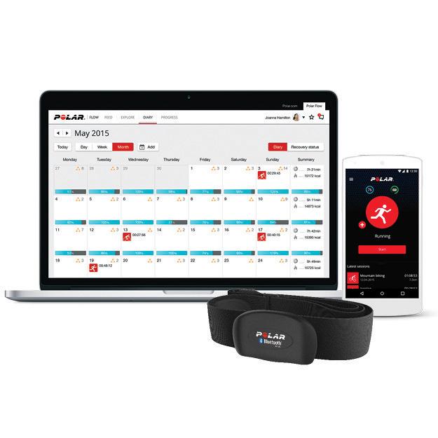 Polar H7 Bluetooth Heart Rate Sensor & Fitness Tracker