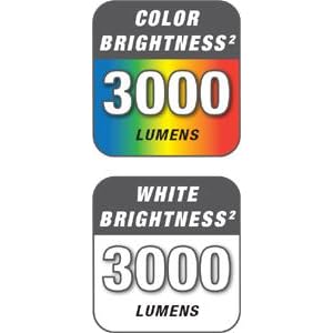 3000 lumens color & white Brightness