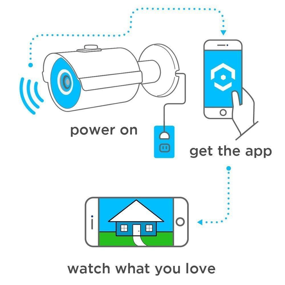 Amazon.com : Amcrest ProHD Outdoor 3 Megapixel POE Bullet