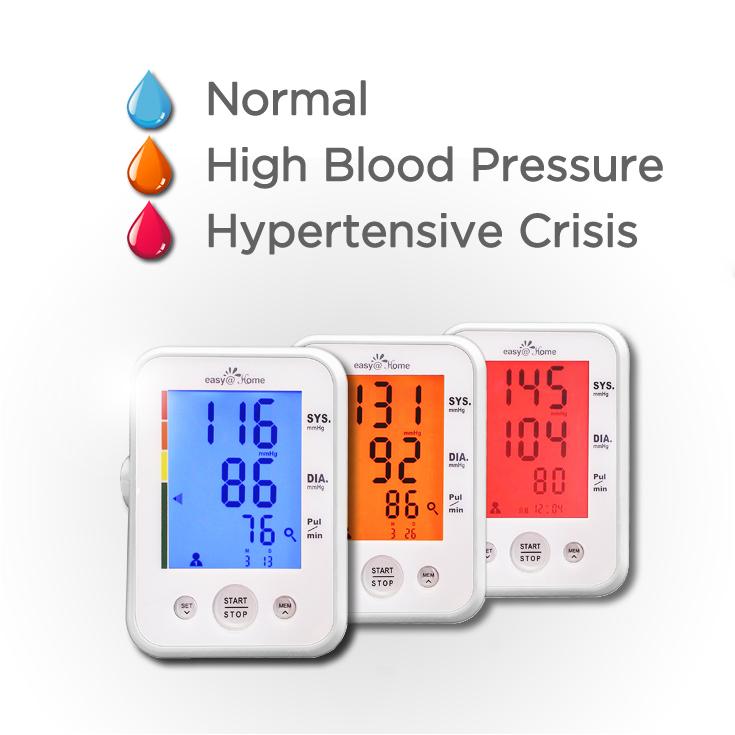 EasyHome Digital Upper Arm Blood Pressure Monitor (BP