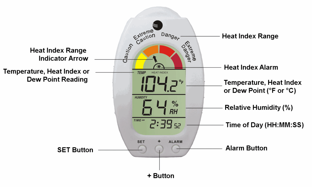 Ambient Weather WSHE01 Handheld Heat Stress Index, Dew Point Monitor with