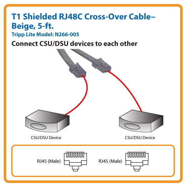 Amazon.com: Tripp Lite T1 Shielded RJ48C Cross-over Cable ... t1 rj48 wiring 