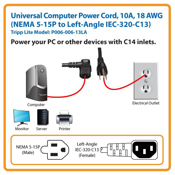 Amazon.com: Tripp Lite Standard Computer Power Cord 10A ... nema 6 15p plug wiring diagram 