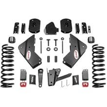 Rancho Suspension Systems, Rancho Suspension, Rancho Truck Suspension, Rancho Lift Kit