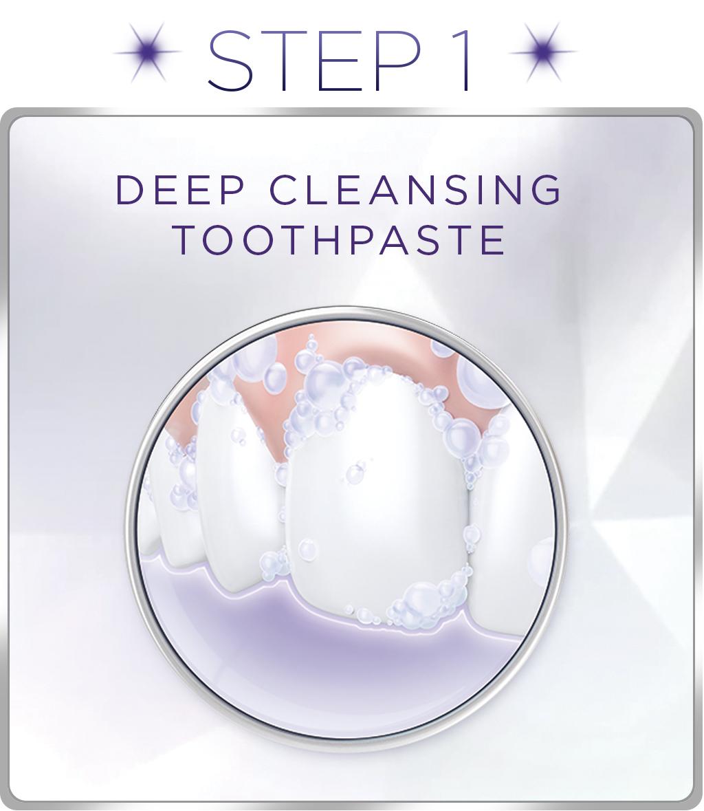 Crest 3D White Brilliance Daily Cleansing Toothpaste and