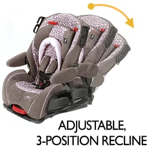 graco alpha elite 65