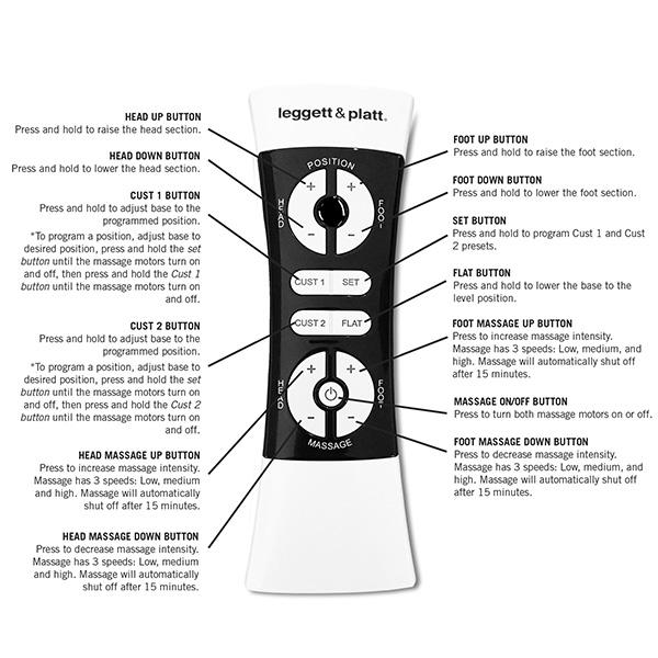 Leggett And Platt Adjustable Bed Remote Control Programming