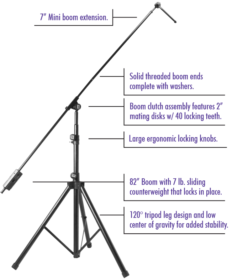 On Stage SB9600 Tripod Studio Boom Microphone Stand