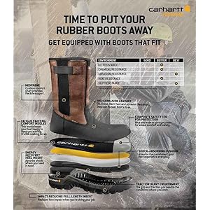 carhartt mud boots