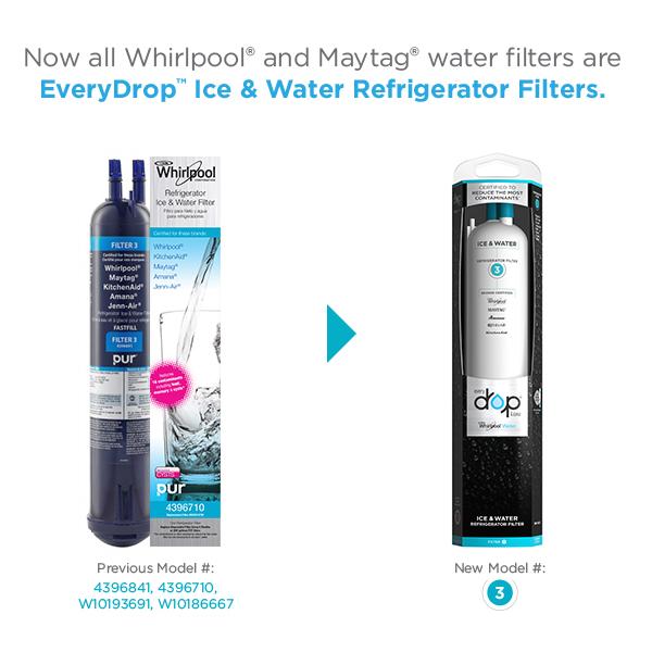 Whirlpool EDR3RXD1 EveryDrop by Refrigerator Water Filter 3 (Pack of 1) Home
