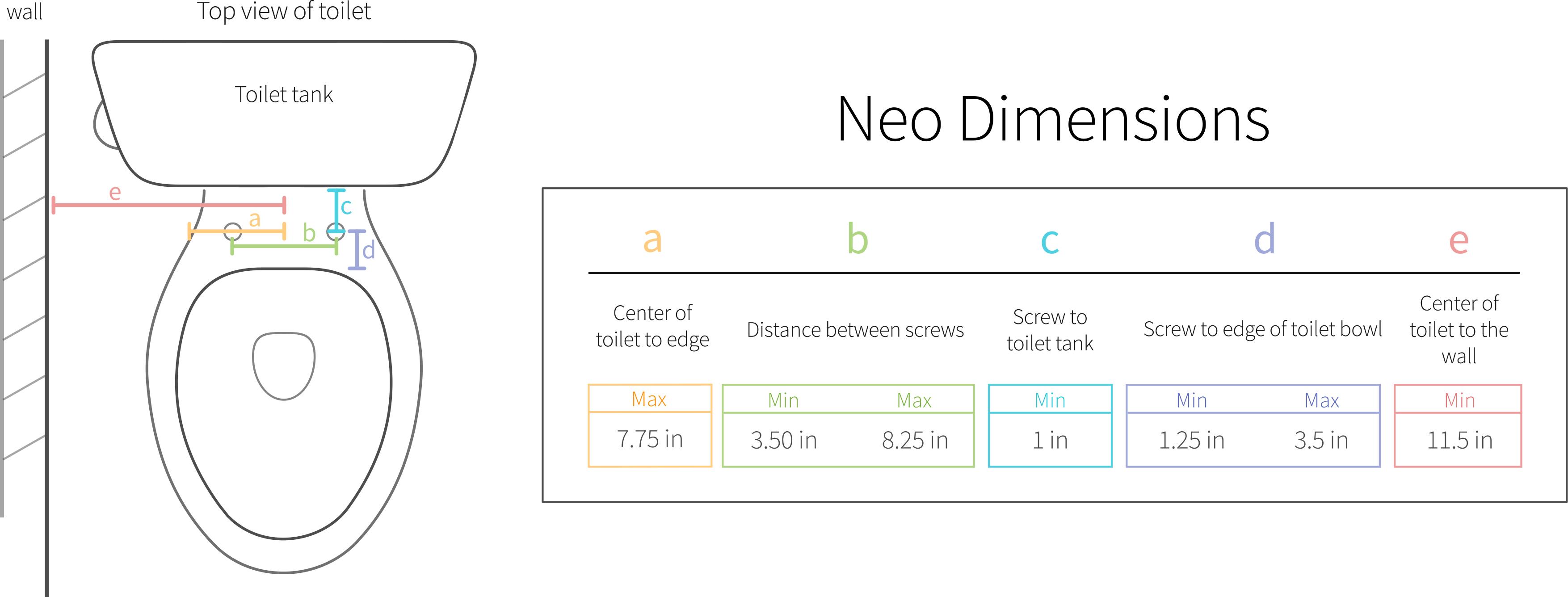 Luxe Bidet Neo 120 Self Cleaning Nozzle Fresh Water NonElectric