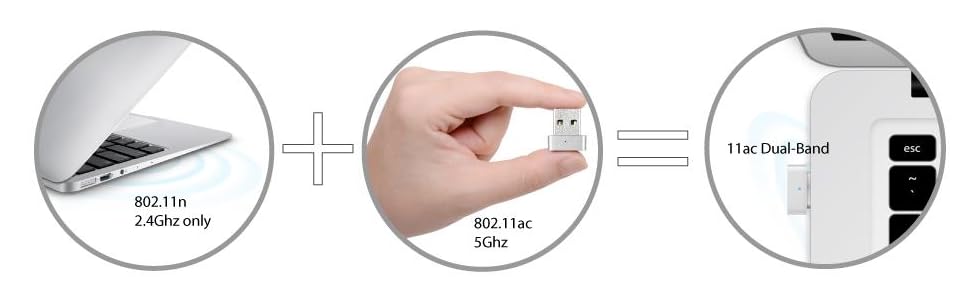 Install el capitan from usb