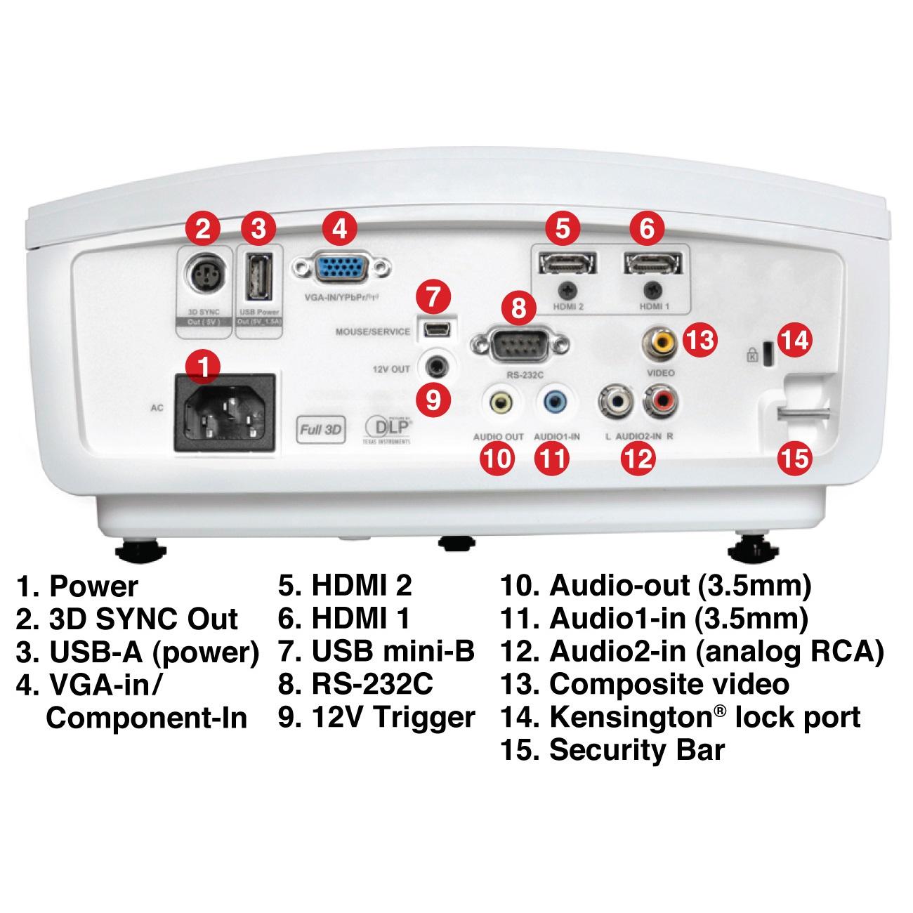 optoma hd27hdr 3400 lumens 1080p home theater projector
