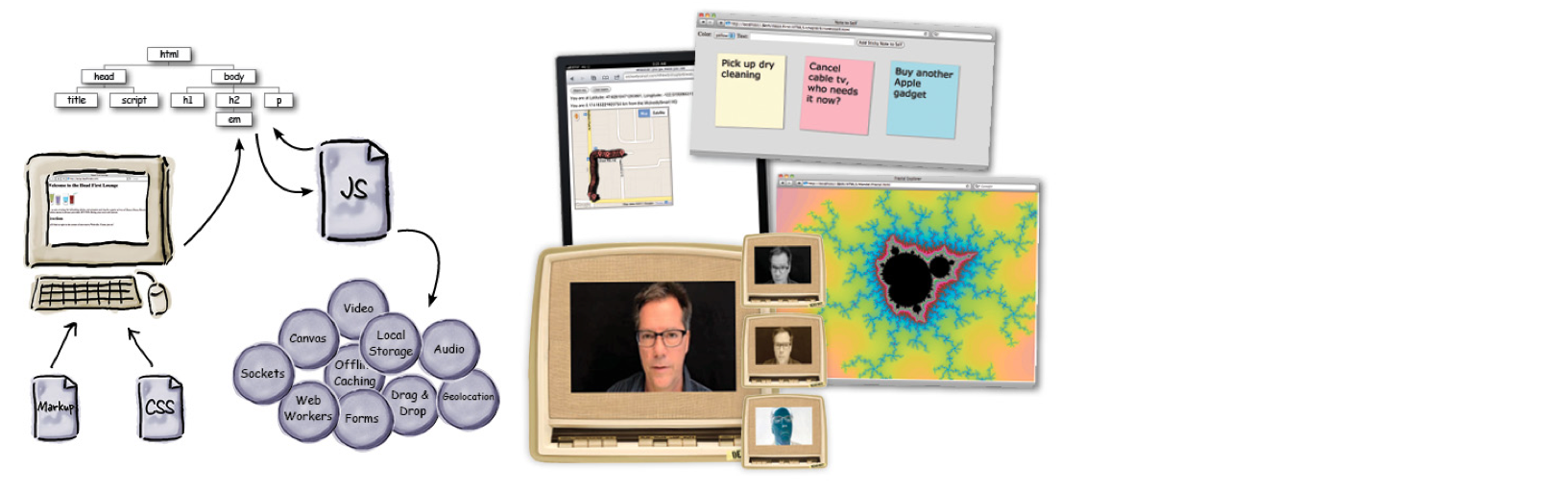 Head First HTML5 Programming Building  Apps with JavaScript Eric