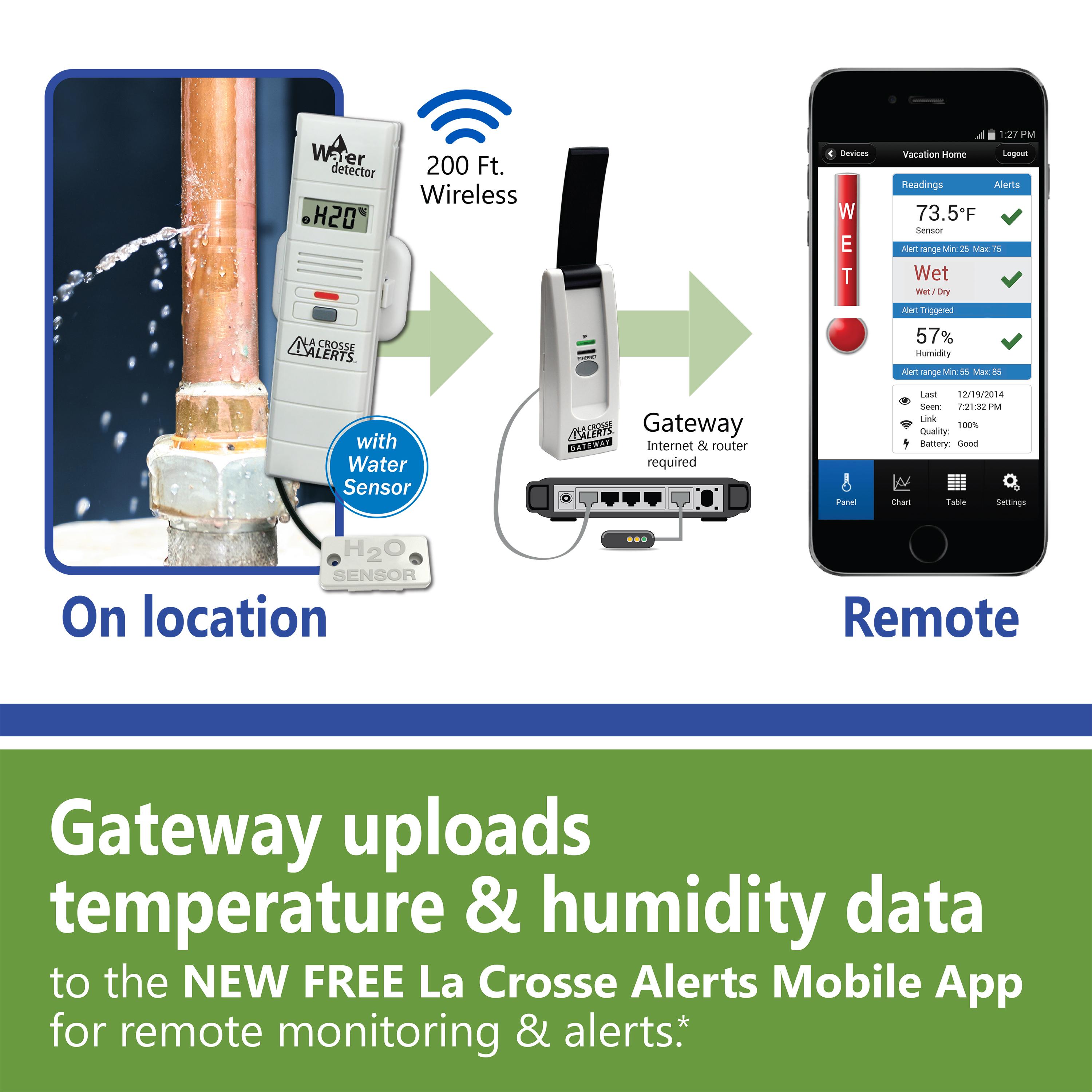 La Crosse Alerts Mobile 92625104WGB Wireless Monitor