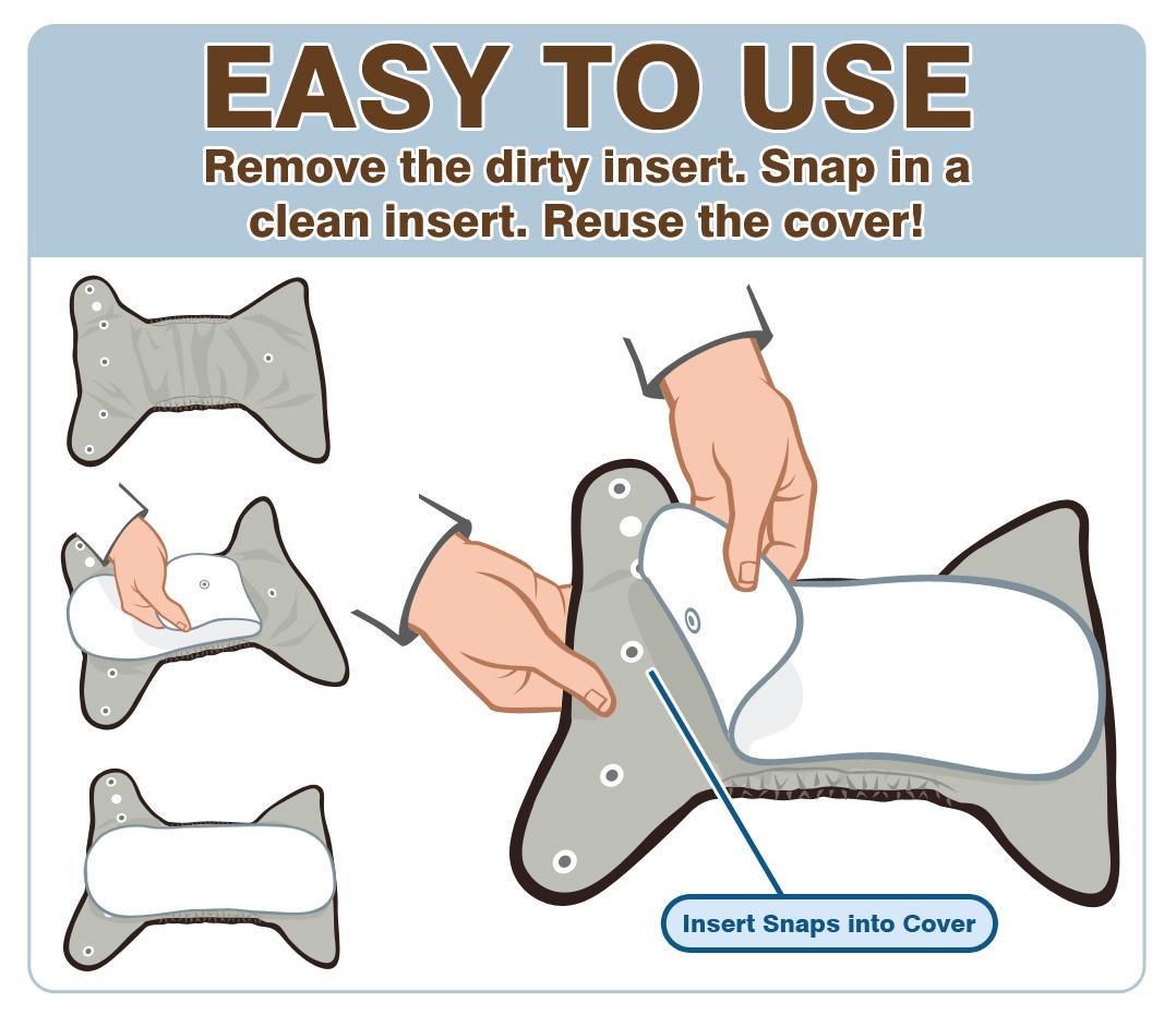 Best Bottom Cloth Diaper ShellHook and Loop, Key Lime Pie