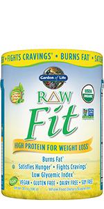 RAW Fit