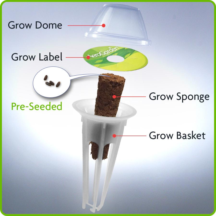 Amazon.com : AeroGarden Gourmet Herb Seed Pod Kit (7-Pod) : Plant