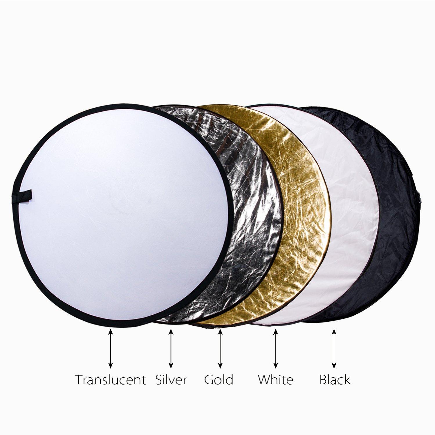 Etekcity 24" (60cm) 5in1 Portable Collapsible MultiDisc