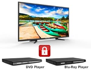 Amazon Sceptre Monitor 4k