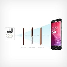 ASUS ZenFone Zoom, ZX551ML