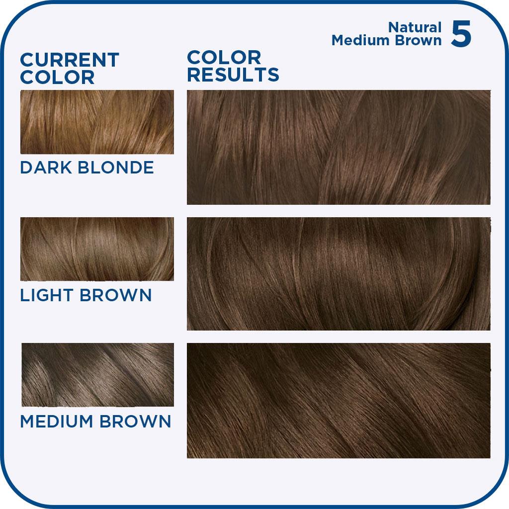 10 Reasons to Choose Clairol Hair Color for Your Next Makeover