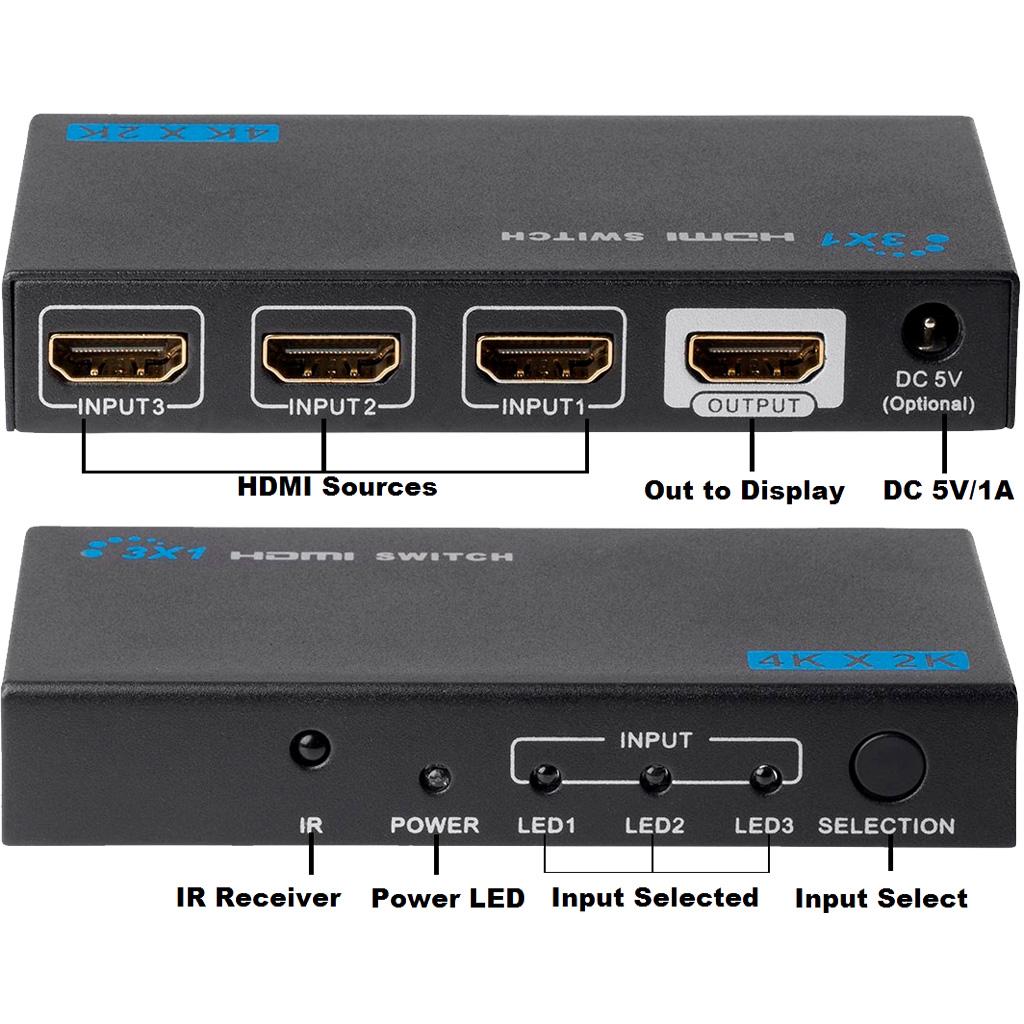 Hdmi-кабель версии 2. Кабель hdmi hdmi 2. 4 standard. Syncwire hdmi 2. Hdmi какой версии.