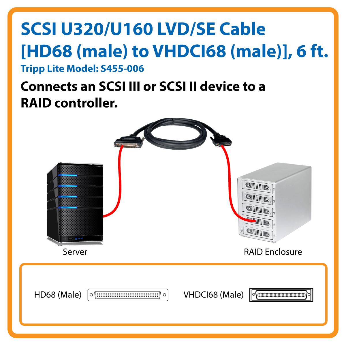 Tripp Lite SCSI Ultra2/U160/U320 LVD Cable (VHDCIM/HD68M
