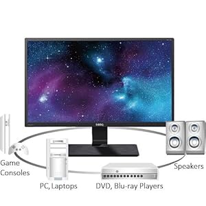 HDMI Multimedia Interface