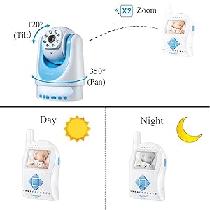Amazon.com : Timeflys Digital Video Audio Baby Monitor with Remote