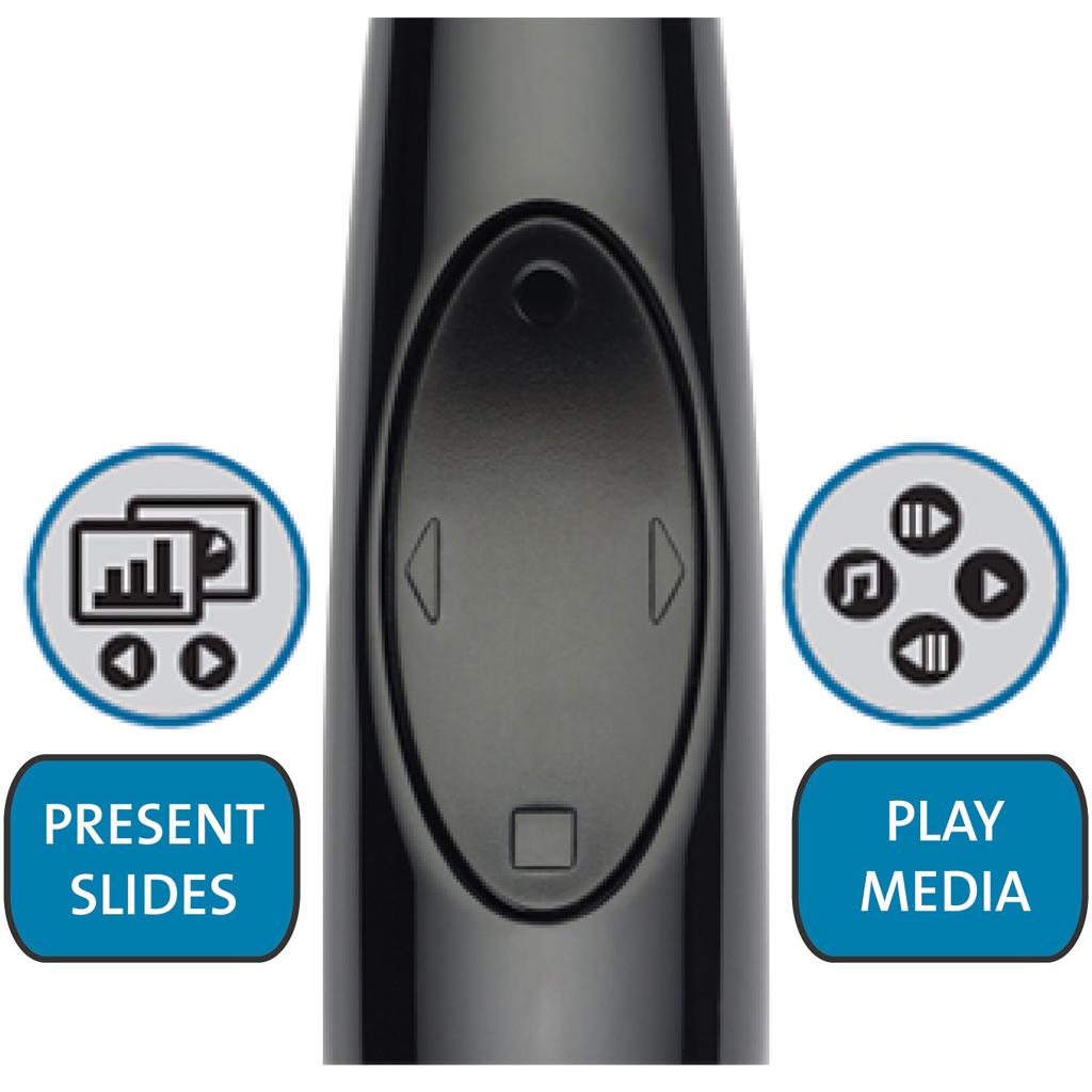 Kensington PresentAir Bluetooth Wireless Presenter with