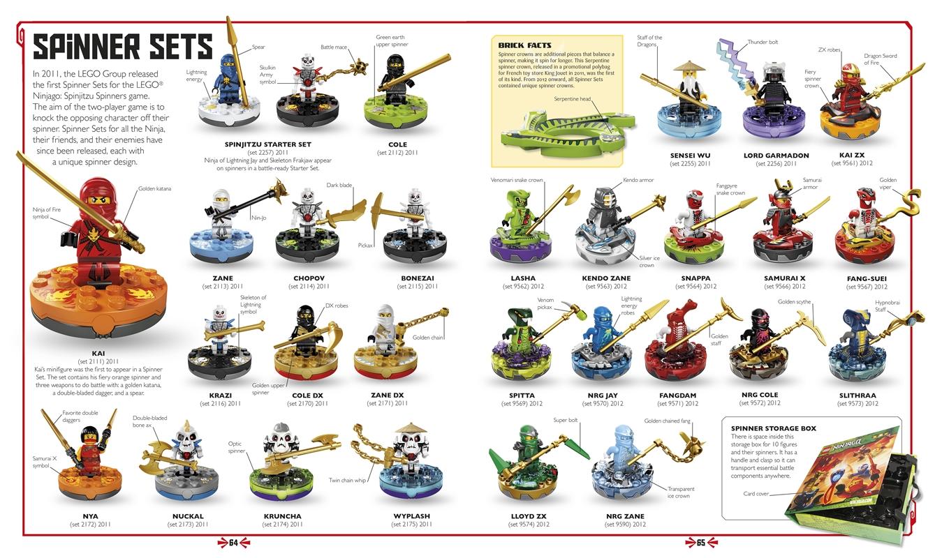 LEGO NINJAGO The Visual Dictionary Masters of Spinjitzu