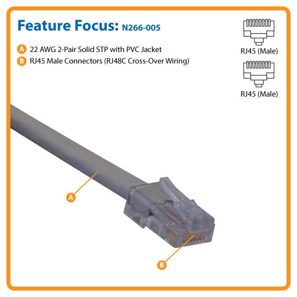 Amazon.com: Tripp Lite T1 Shielded RJ48C Cross-over Cable ... rj 48c t1 wiring diagram 