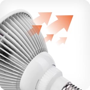 led lights for plants garden greenhouse tent