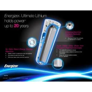 ultimate lithium technology